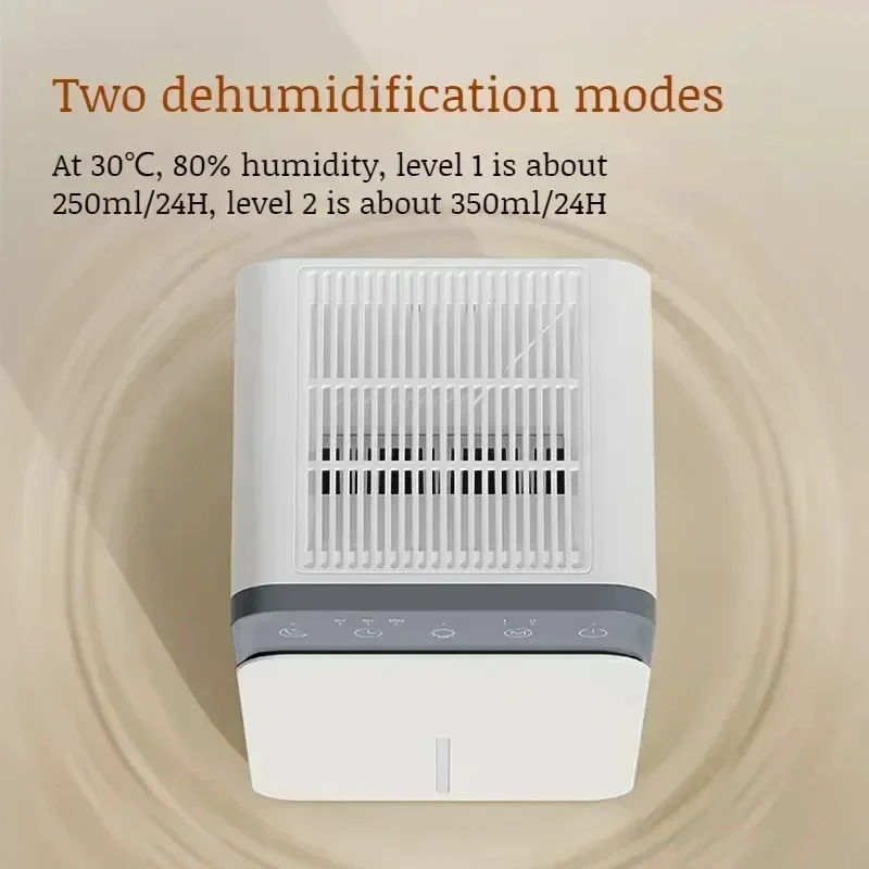 Intelligent Portable Dehumidif - Idli Steamer Mold ulasan dan harga