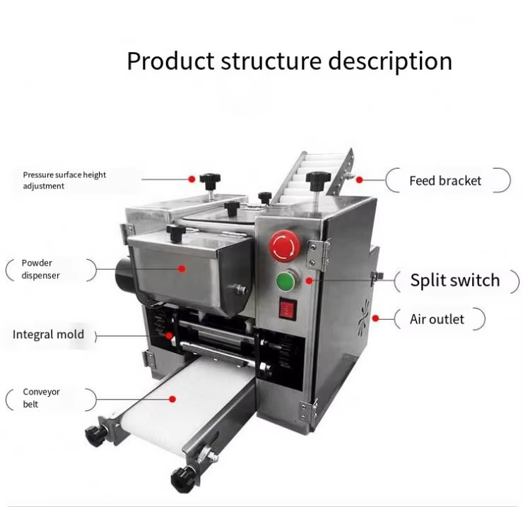 Automatic Small Round square G - Gyoza Dumpling Maker ulasan dan harga